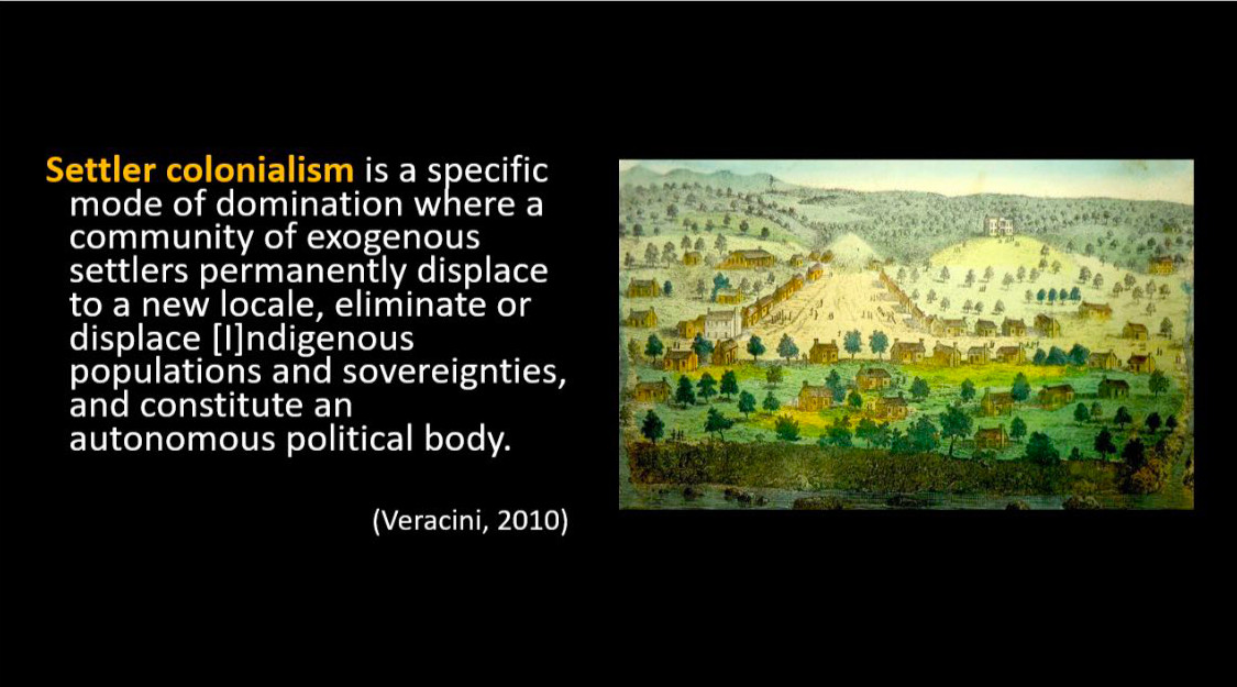 Understanding settler colonialism Turtle Island